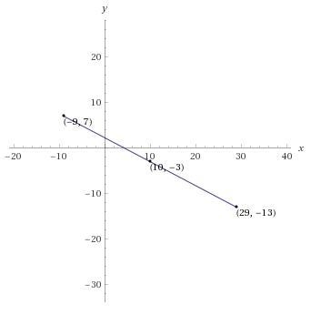 Find the endpoint of the line segment-example-1