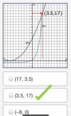 Use the graph to approximate the ordered pair where the exponential function begins-example-1