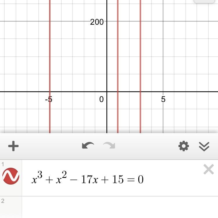 Solve by using the x-intercept method: x^3+x^2-17x+15=0 A. 1,17,15 B. -5,1,3 C. 1,3,5 D-example-1