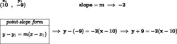 Write an equation in point slope form for the line through the given point and the-example-1