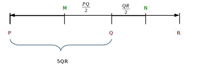 The answer is 5/3, but I don’t know the solution.-example-1