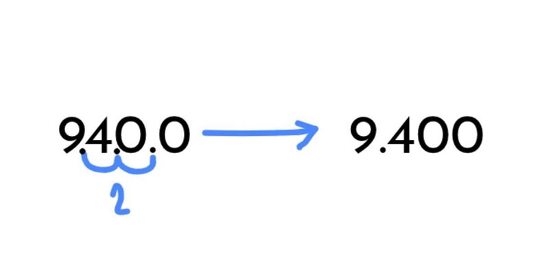 How many times do you need to divide by ten to get from 940.0 to 9.400-example-1