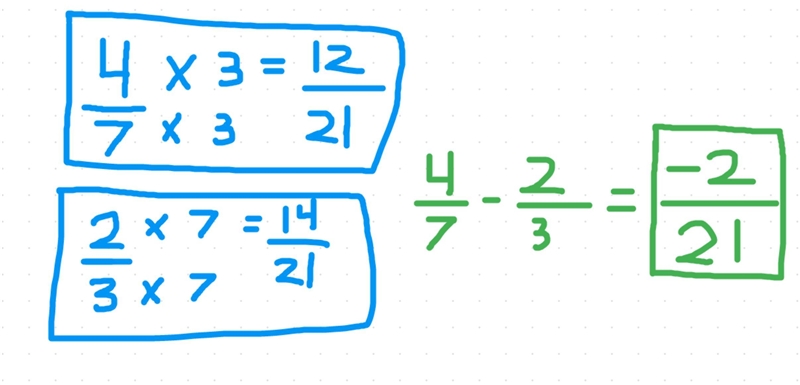 4 / 7 - 2 / 3 subtract​-example-1