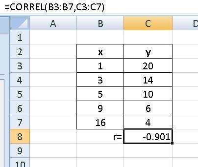 Use a calculator to find the r-value of these data. Round the value three decimal-example-1