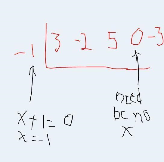 Divide the polynomial 3x^4-2x^3+5x^2-3 by (x+1)​-example-1