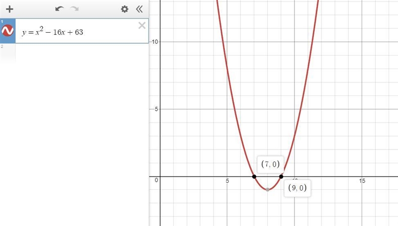 F(x)= x^2 -16x+63 find the x-intercepts of this function-example-1