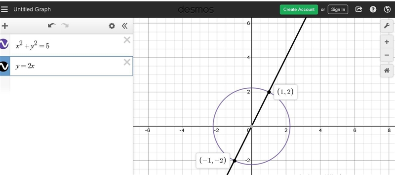 Need answer NOW!!!! What are the solutions to the system of equations? x^2+y^2=5 y-example-1