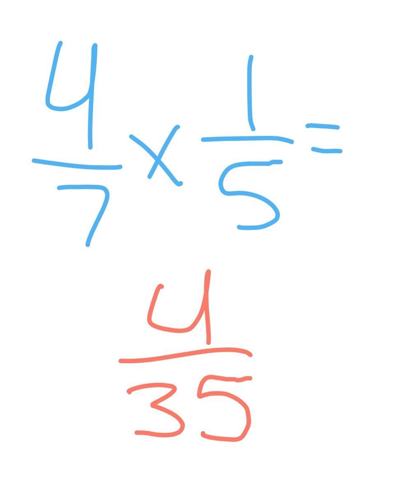 4/7 Divided by 4 I can’t get the answer correct-example-1