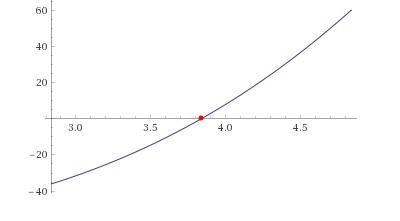 How do you solve the following equation: \int_2^a (3x^2+x-1) dx=52 for a?-example-1