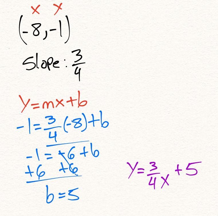 (-8,-1);slope= (3/4)-example-1