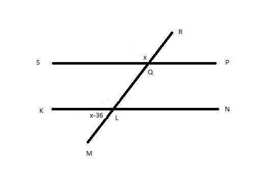 In the figure, AngleRQS Is-congruent-to AngleQLK. 3 lines are shown. Lines S P and-example-1