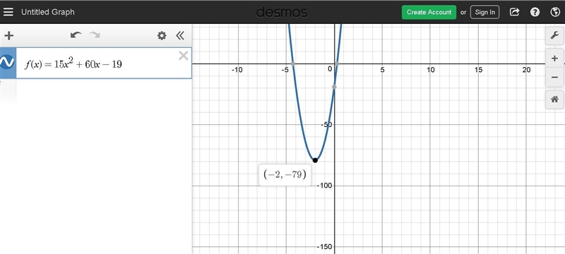 consider the function f(x)=15x^2+60-19 Part A: Write the function in vertex form. Part-example-1