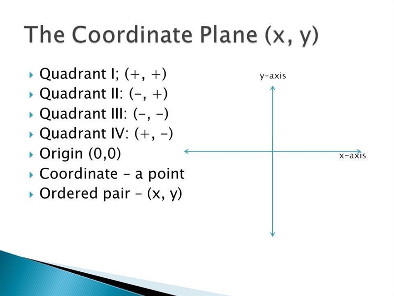 I need help and only even numbers ​-example-1