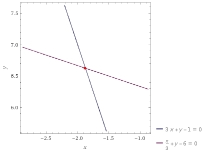 Classify the system of equations 3x+y-1=0 1/3x+y-6=0 A. intersecting B. parallel C-example-1