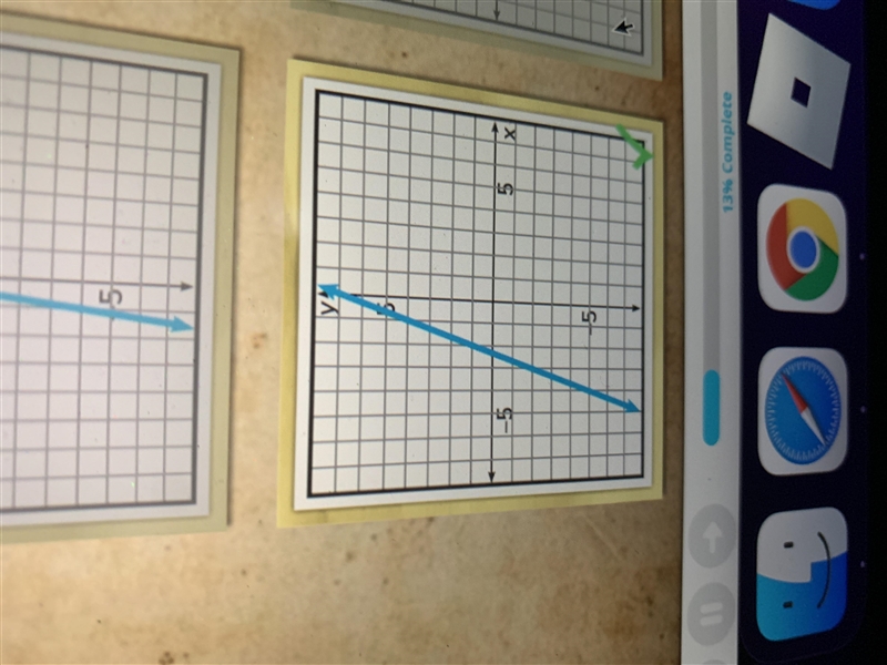 Select the graph that matches the function y=3x+7-example-1