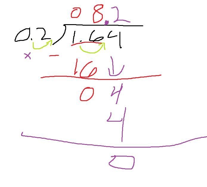 How to do this Dividing Decimals Please helpppp me​-example-1