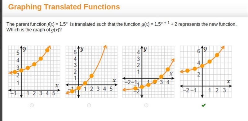 What is the equation of the function shown in the graph, given the equation of the-example-1