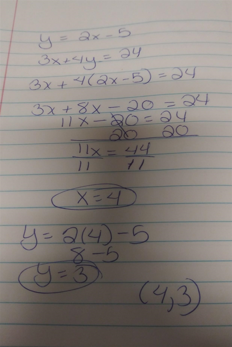 Solve the following system of equations graphically on the set of axes below. y=2x-example-1