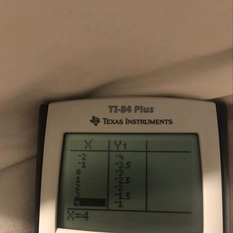 The graph of the equation y equals 1/2 x - 3 determine the value of y for the point-example-1