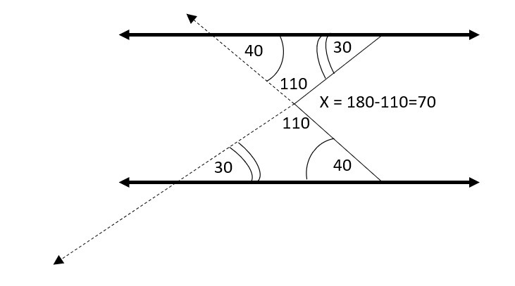 How to solve and explain-example-4