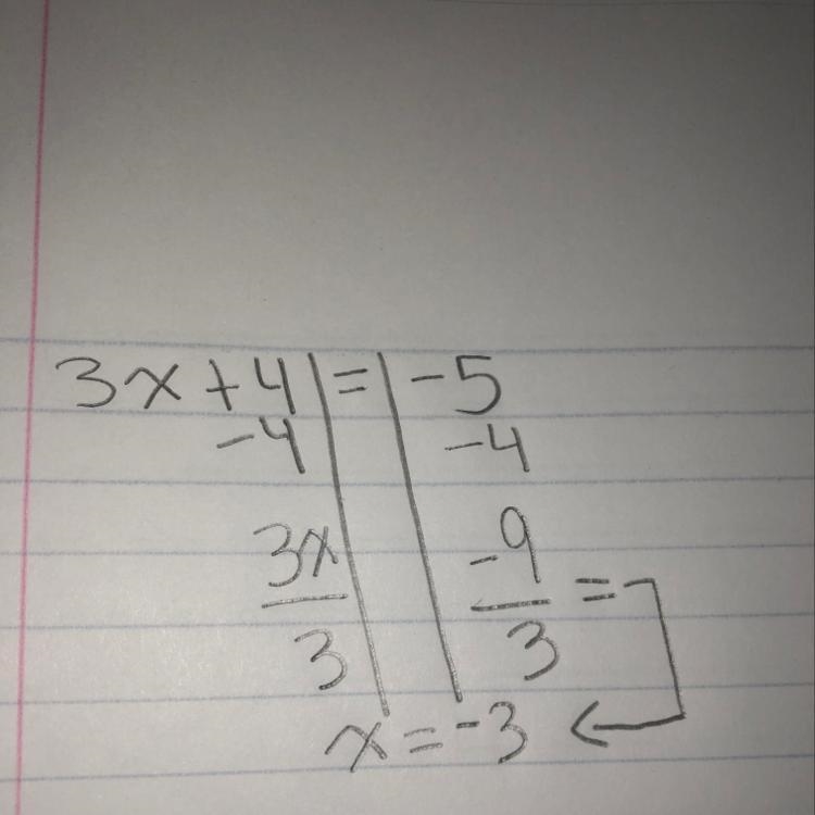 ln(3x + 4) = - 5 please help me solve for x on this.​-example-1