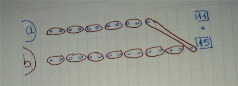 Why is the sum of two odd numbers even? a. Think of the problem 11 + 15. Draw dots-example-1