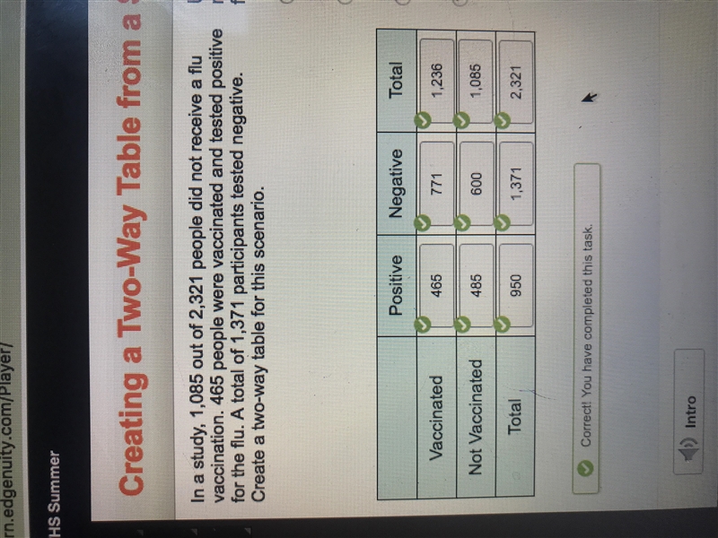 In a study, 1,085 out of 2,321 people did not receive a flu vaccination. 465 people-example-1