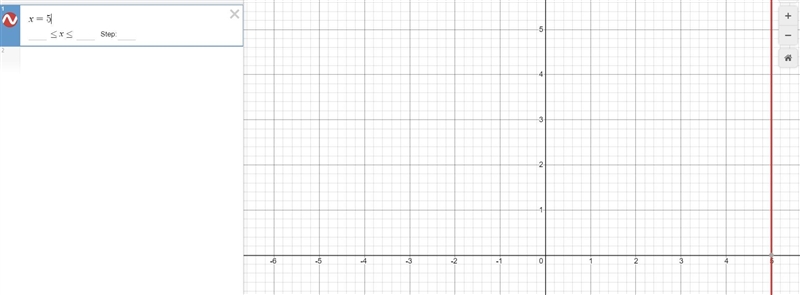 Write equation parallel to x=5 through the point (_6,6)​-example-1