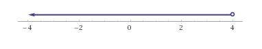 Graph this solution x < 4-example-1