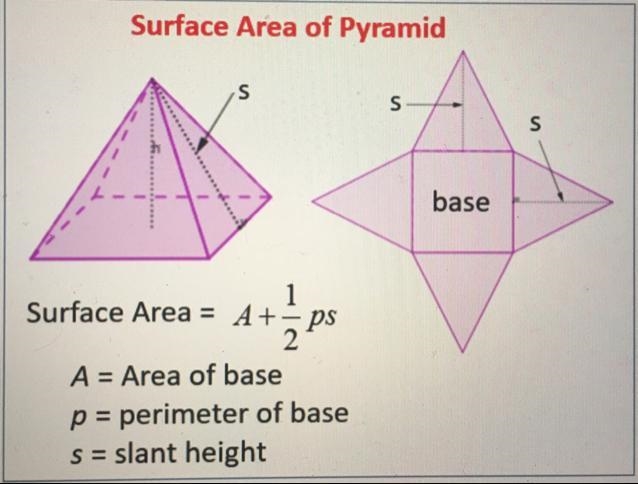 What is the formula to find the Lateral Area of a pyramid-example-1