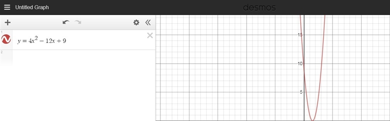 How many x-intercepts does the graph of y = 4x^2-12x+9 have?-example-1