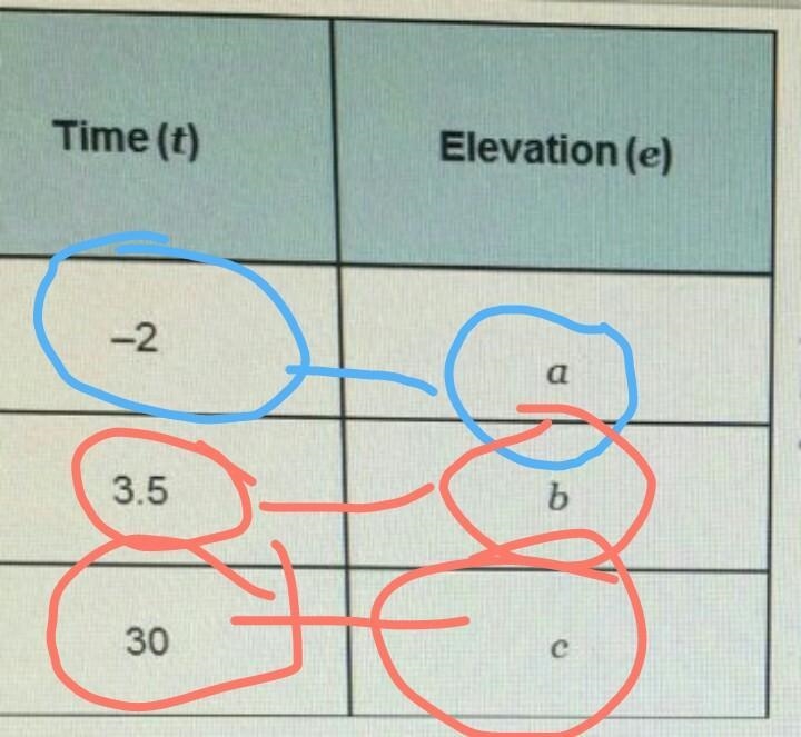 I really need help on this-example-1