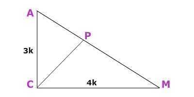 Given: △ACM, m∠C=90°, CP ⊥ AM . AC:CM=3:4, MP-AP=1. Find AM.-example-1