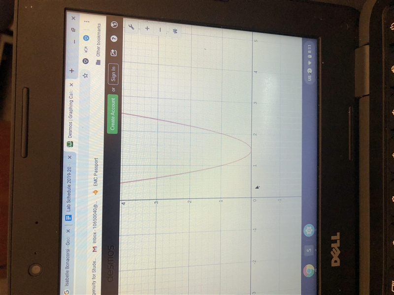 Which of the following describes the parabola with the equation y = 4x^2- 12x + 9?-example-1