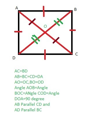 Which description does NOT guarantee that a quadrilateral is a square?-example-1