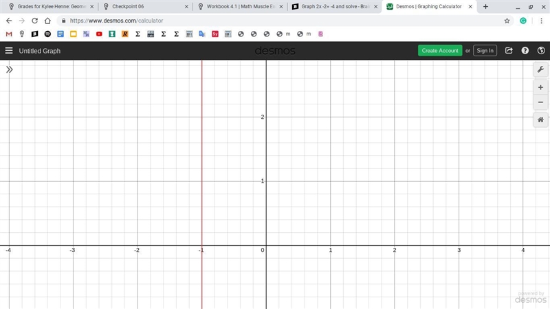 Graph 2x -2= -4 and solve-example-1