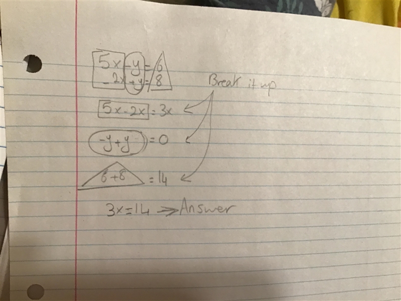 What is the result of adding these two equations? 5x−y =6, -2x+y=8-example-1