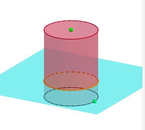 The shapes of the horizontal cross sections of the cylinder below are all congruent-example-3