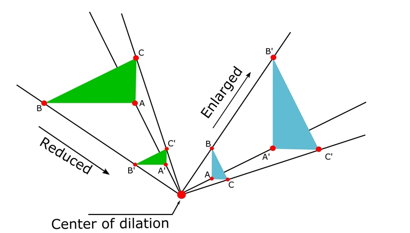 Consider AB in the coordinate plane below. What will be the y-coordinate of B’ if-example-1