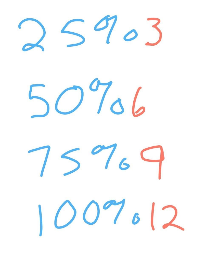 PLEASE SHOW YOUR WORK. thanks Mrs. Bailey had 12 pieces of candy. She gave away some-example-1