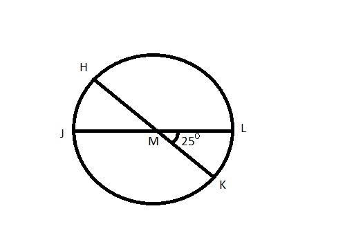 Circle M is shown. Line segments J L and H K are diameters that intersect at center-example-1