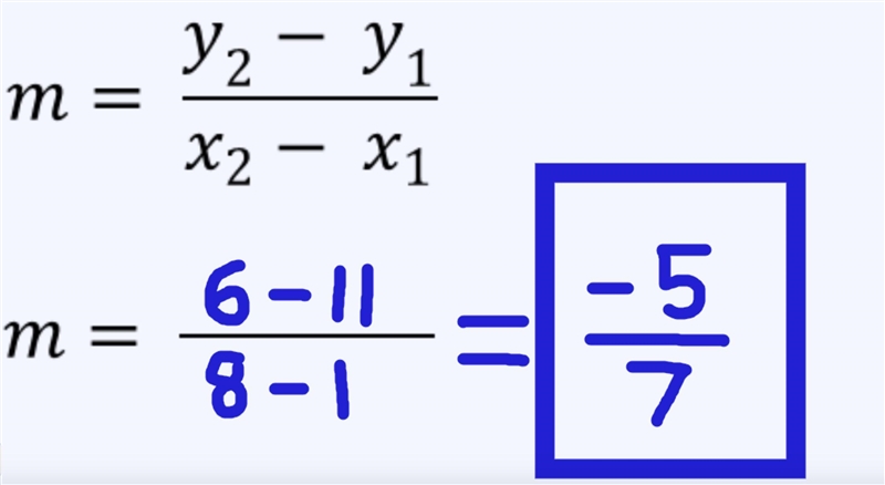 Find the slope of the line that passes through (1,11) and (8,6)-example-1