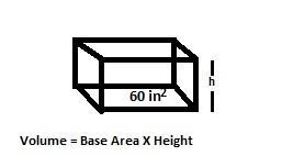 The volume of a rectangular prism is 840 in³. If the area of the base is 60 in², find-example-1