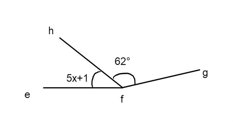 What is m<efh =(5×+1)°,m<hfg =62° and m <efg = (18×+11)°, find each measure-example-1