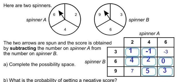 What is the answer to this question-example-1