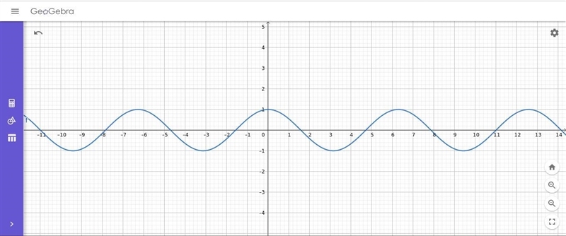 For which angle 0 is cos 0=-1-example-1