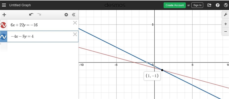 Solve the system of equations 4x+3y+5z=6 6x+8y+6z=4 4x+2y+6z=8-example-1