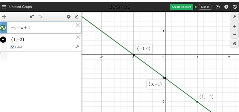 Graph the linear equation. Find three points that solve the equation, then plot on-example-1