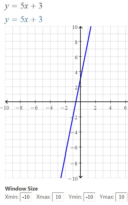 Plzzzz.... Help me how to do elimination method of any equations... ​-example-1