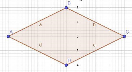 The following set of coordinates most specifically represents which figure? (−5, 6), (−1, 8), (3, 6), (−1, 4) (6 points-example-1